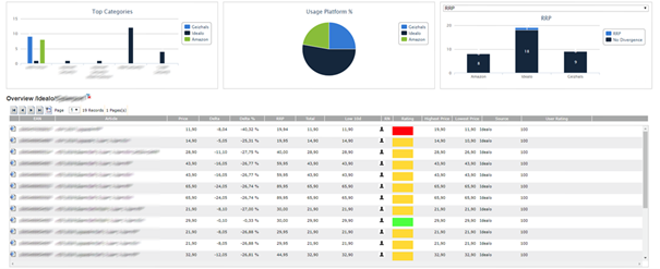 WebControl Compeva