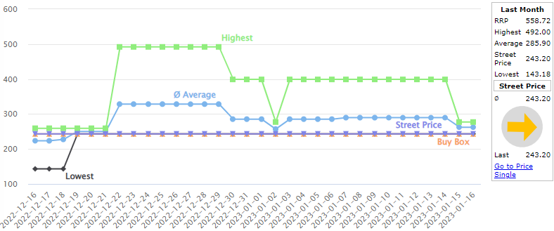 WebControl Compeva